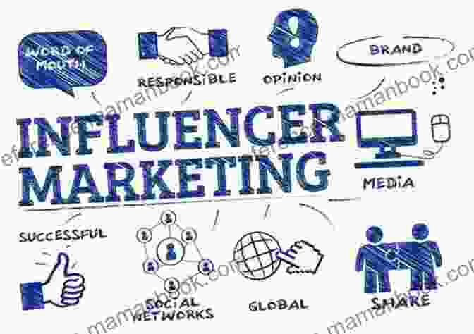 Influencer Marketing Campaign To Collaborate With Industry Experts And Reach New Audiences 21 Website Traffic Hacks Mayank Gupta