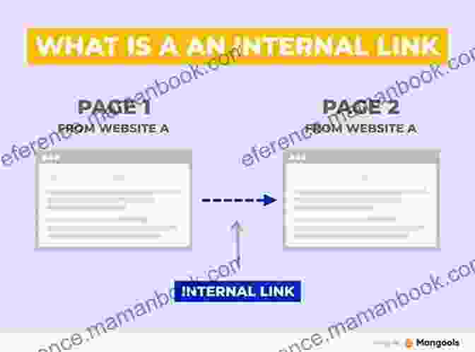 Internal Linking Strategy To Improve Website Navigation And Distribute Link Equity 21 Website Traffic Hacks Mayank Gupta