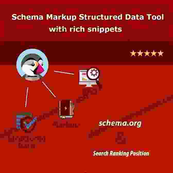 Schema Markup Implementation To Improve Search Engine Understanding And Enhance Search Results 21 Website Traffic Hacks Mayank Gupta