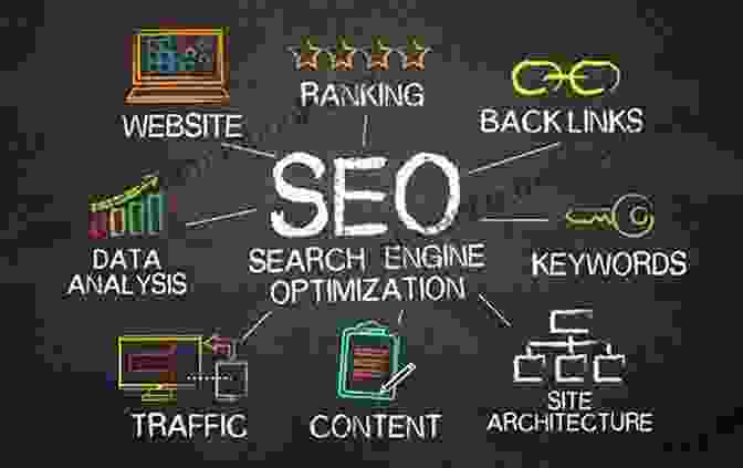Search Engine Optimization Techniques To Drive Organic Traffic To Your Website 21 Website Traffic Hacks Mayank Gupta